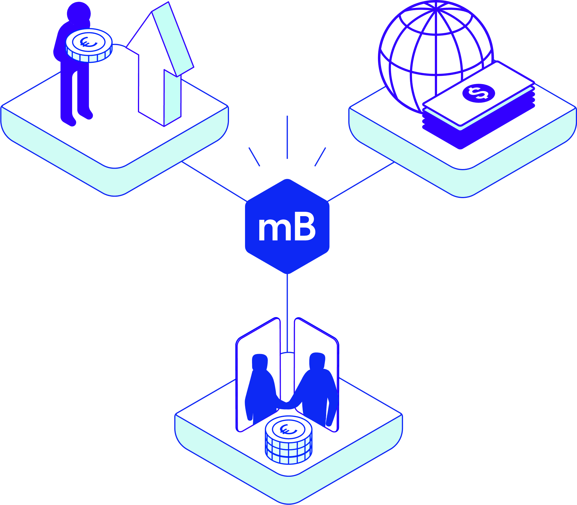 Blockchain for Financial Inclusion: Banking the Unbanked?